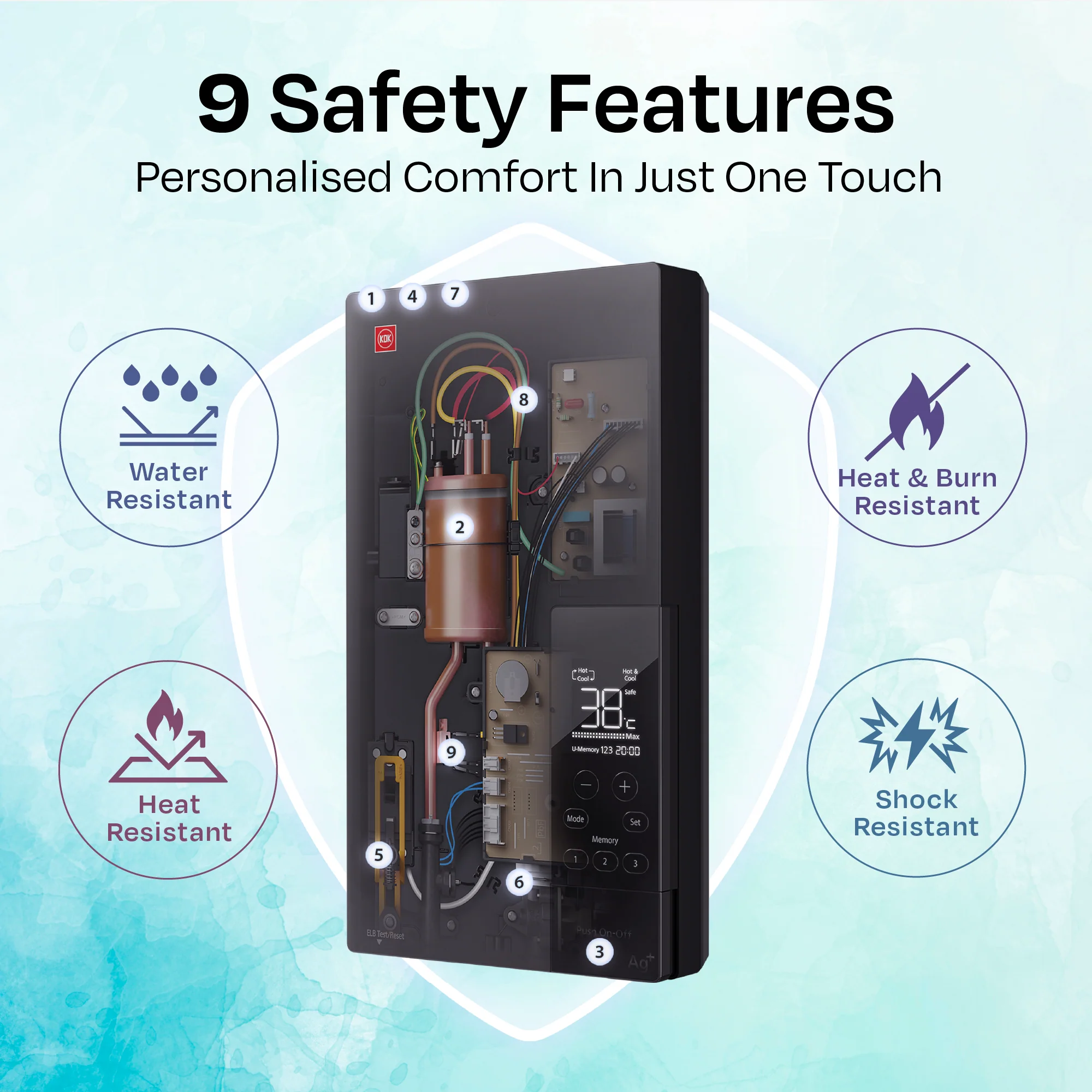 Instant Water Heater with LCD Corner Control (TG3AD1) - Image 6